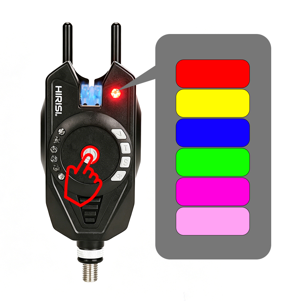 HIRISI SD11 3+1 Kabelloser Bis – Fish Alarm Bewertung und Preis