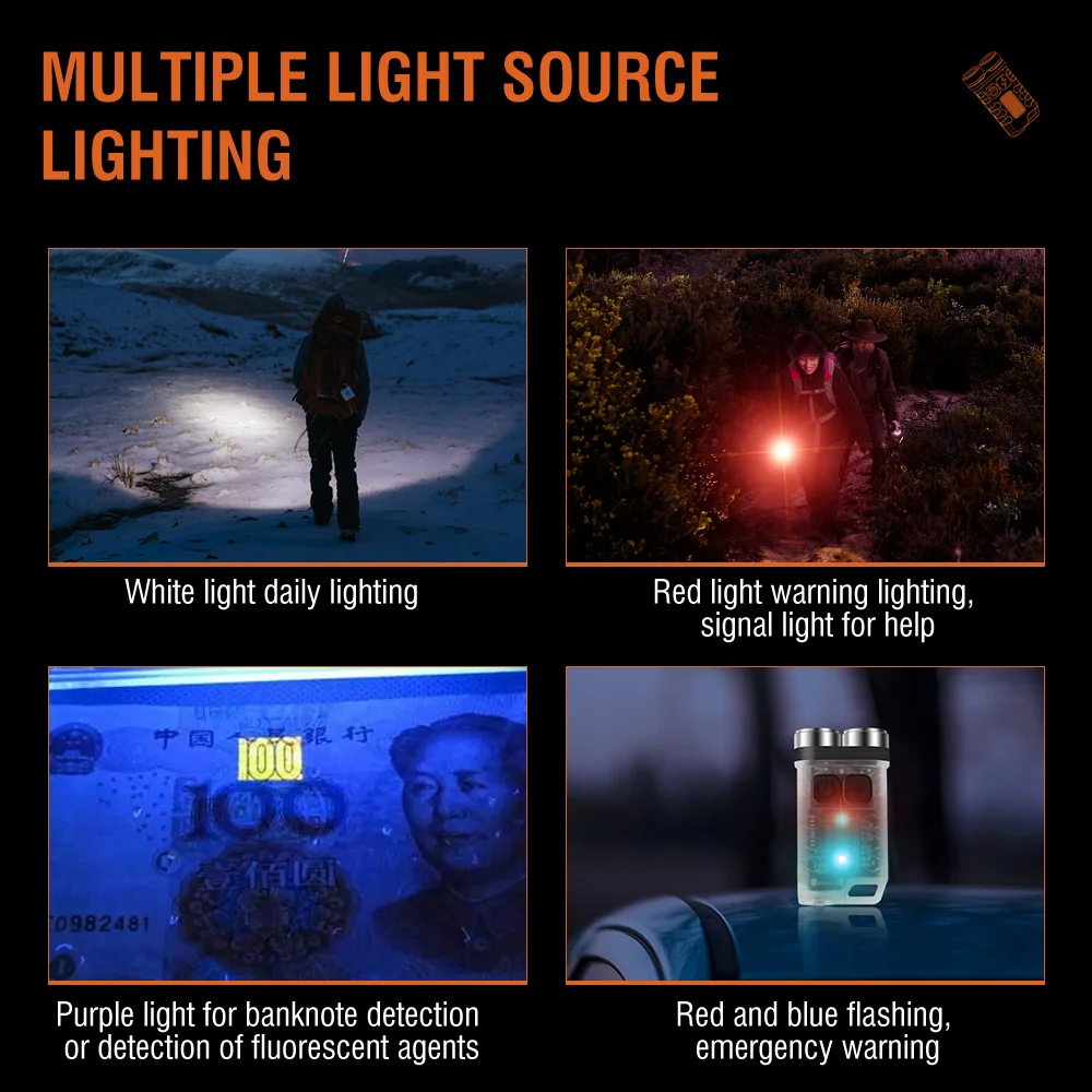 BORUiT V3 LED-Schlüsselanhänge – Fishing Light Bewertung und Preis