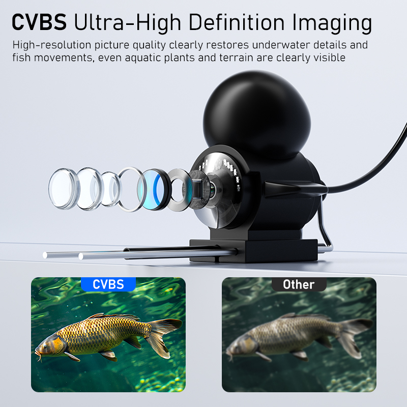 4,3'' LCD Tragbarer Fischfinde – Fishing Depth Finder Bewertung und Preis