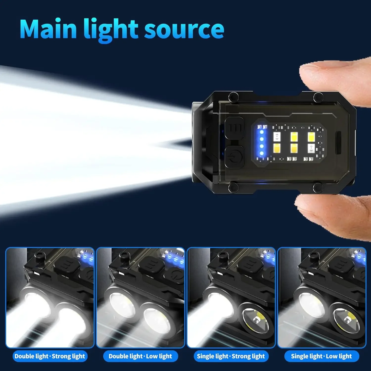 Clip-On-Taschenlampe, wiederau – Fishing Light Bewertung und Preis
