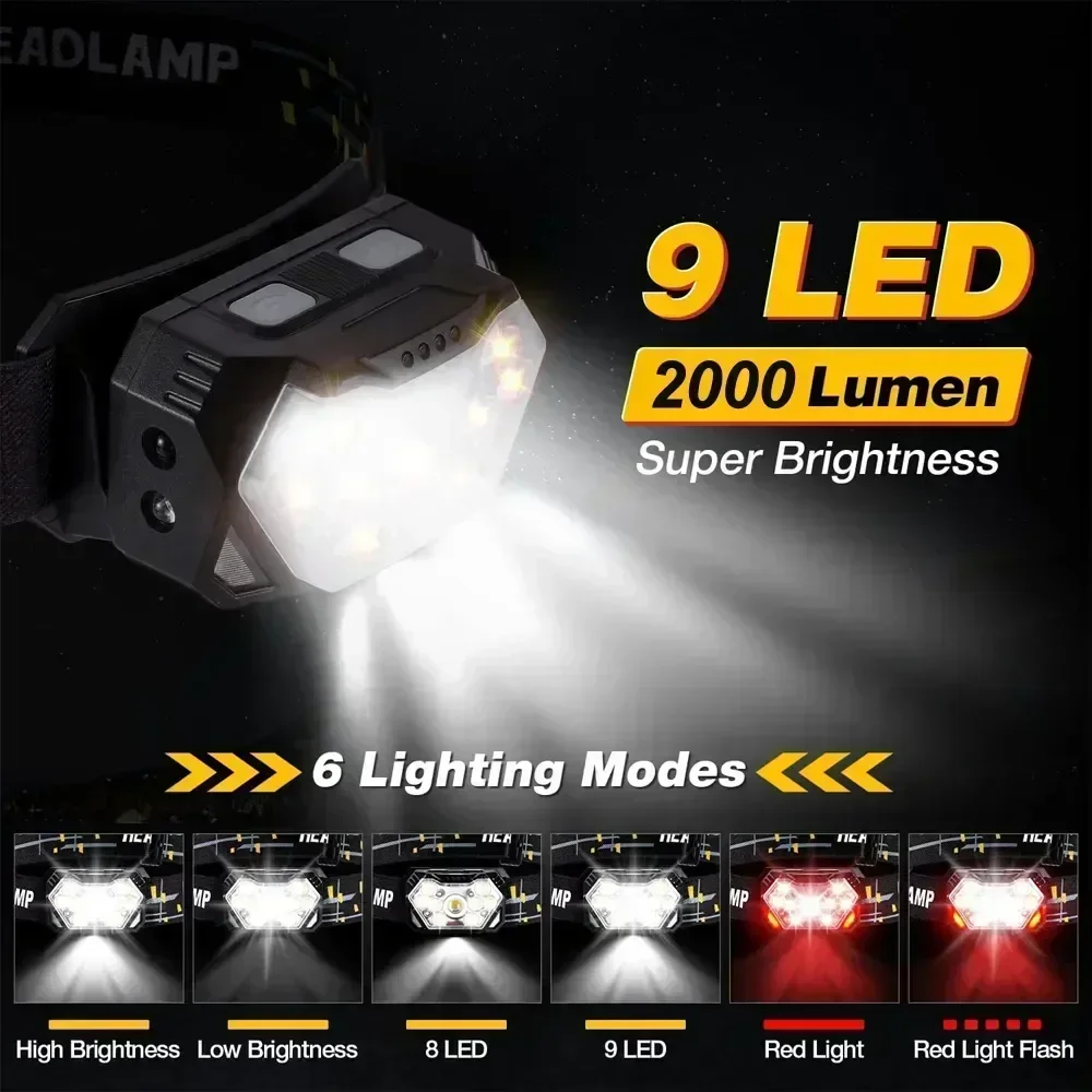 Leistungsstarker LED-Sensor-Sc – Fish Finder Battery Bewertung und Preis