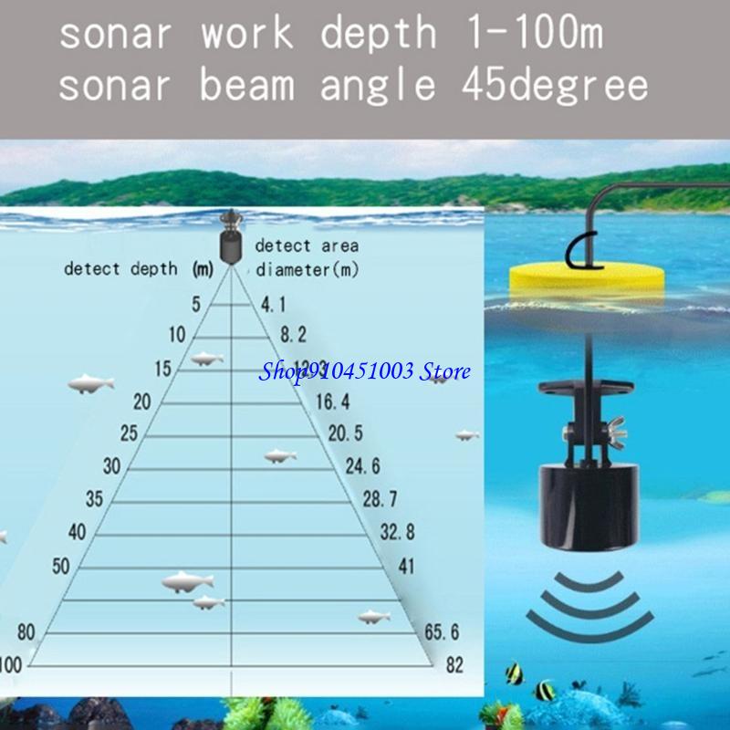 77HC Tragbare Sonar Fischfinde – Fish Finder Portable Bewertung und Preis
