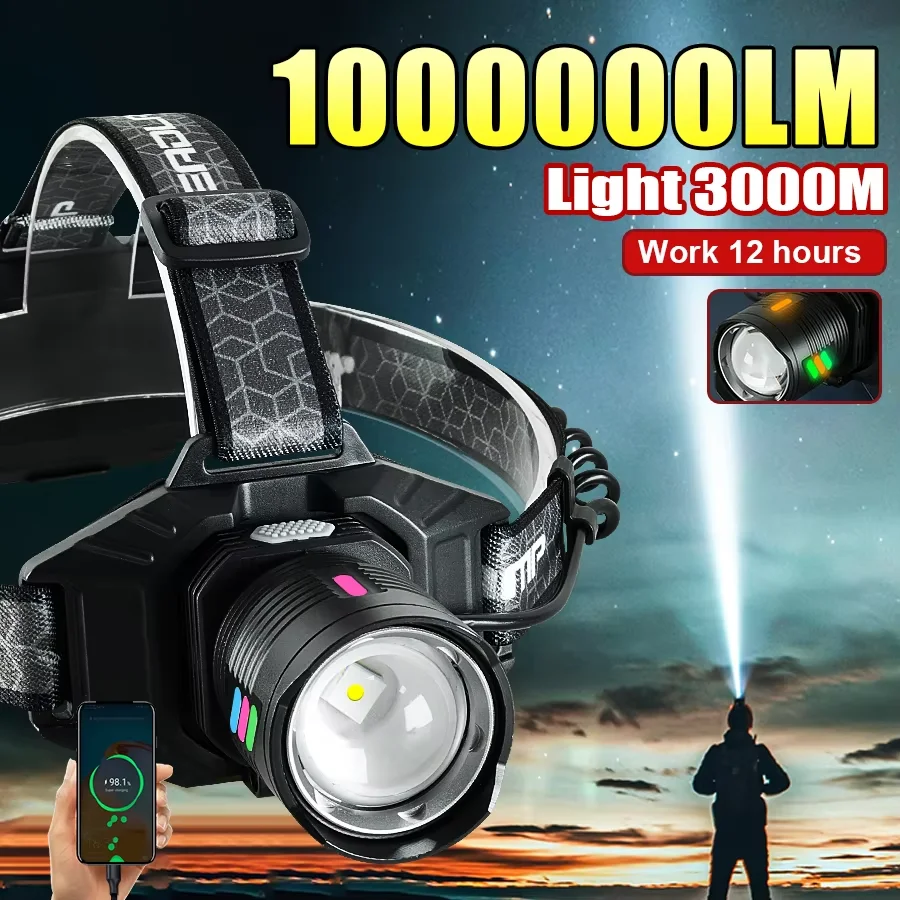 1000000LM Leistungsstärkster L – Fishing Light Bewertung und Preis