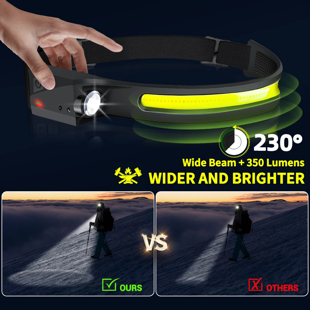Sensor-Stirnlampe LED-Kopflamp – Fish Finder Battery Bewertung und Preis