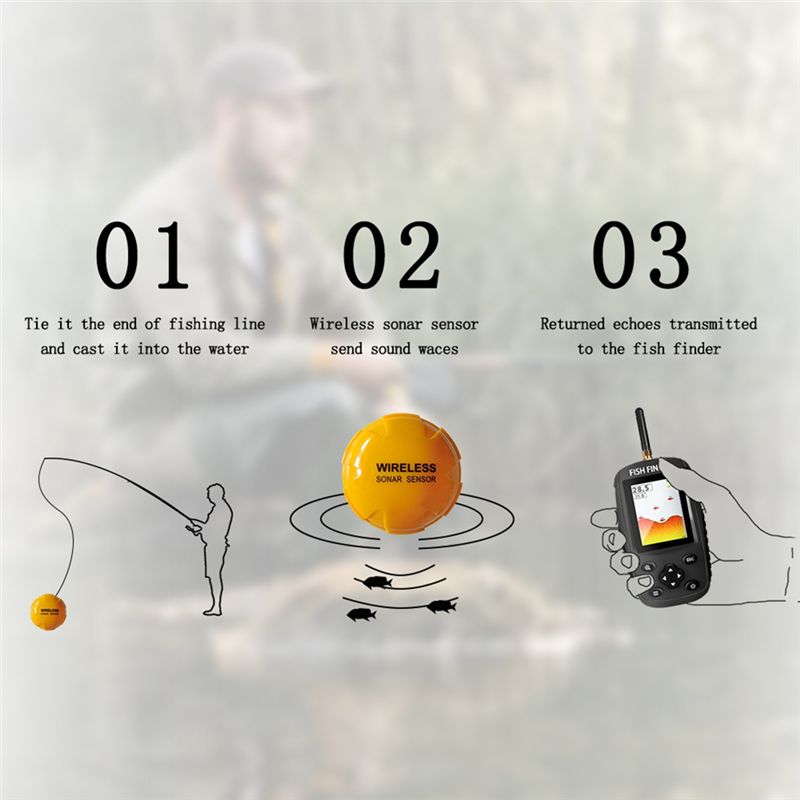 Hochwertiger Smarter Englisch- – Fish Finder Portable Bewertung und Preis